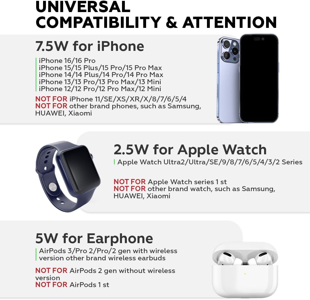 3-in-1 Wireless Charging Pad