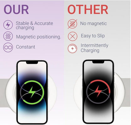 3-in-1 Wireless Charging Pad